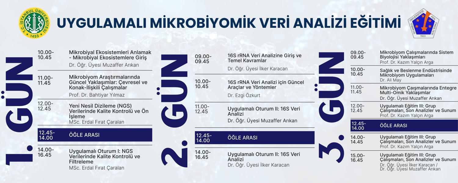 Eğitim Programı