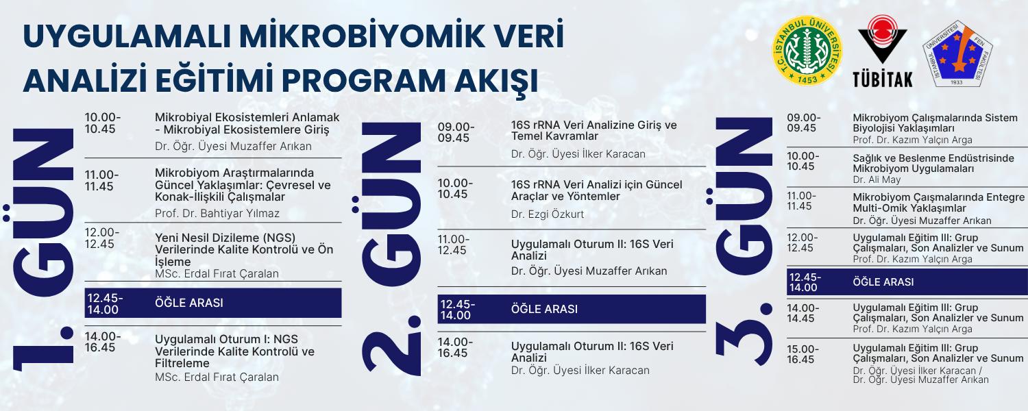 Eğitim Programı
